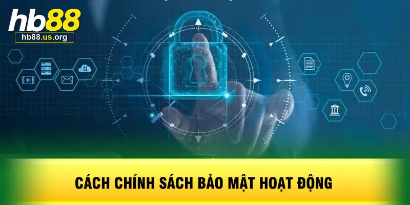 Cách Chính Sách Bảo Mật Hoạt Động