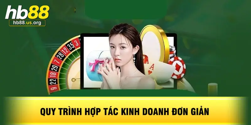 Quy Trình Hợp Tác Kinh Doanh Đơn Giản